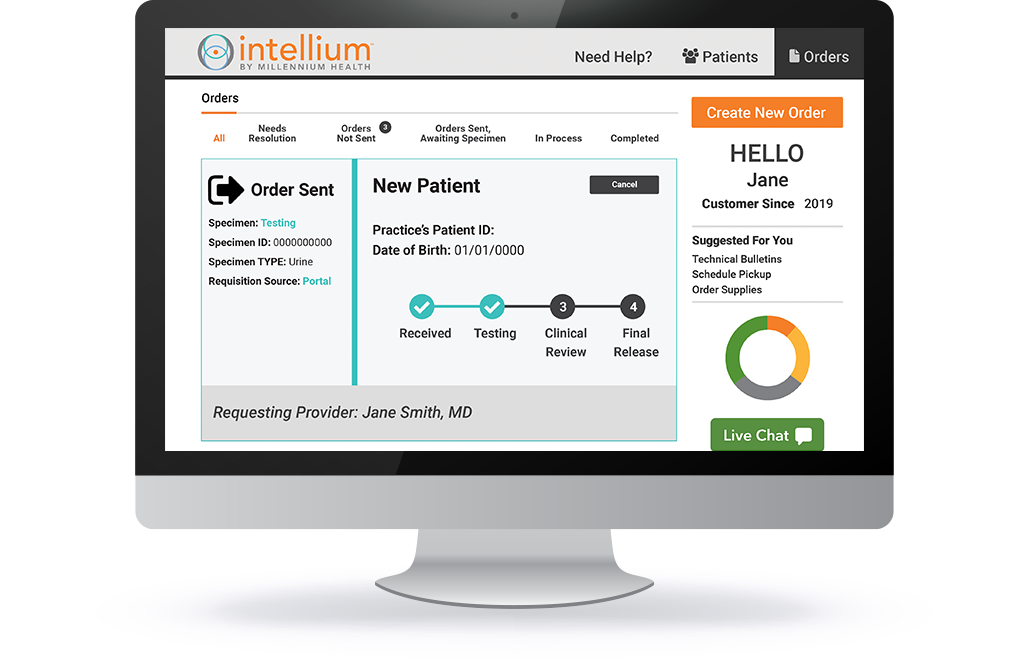 Intellium - Millennium Health LLC